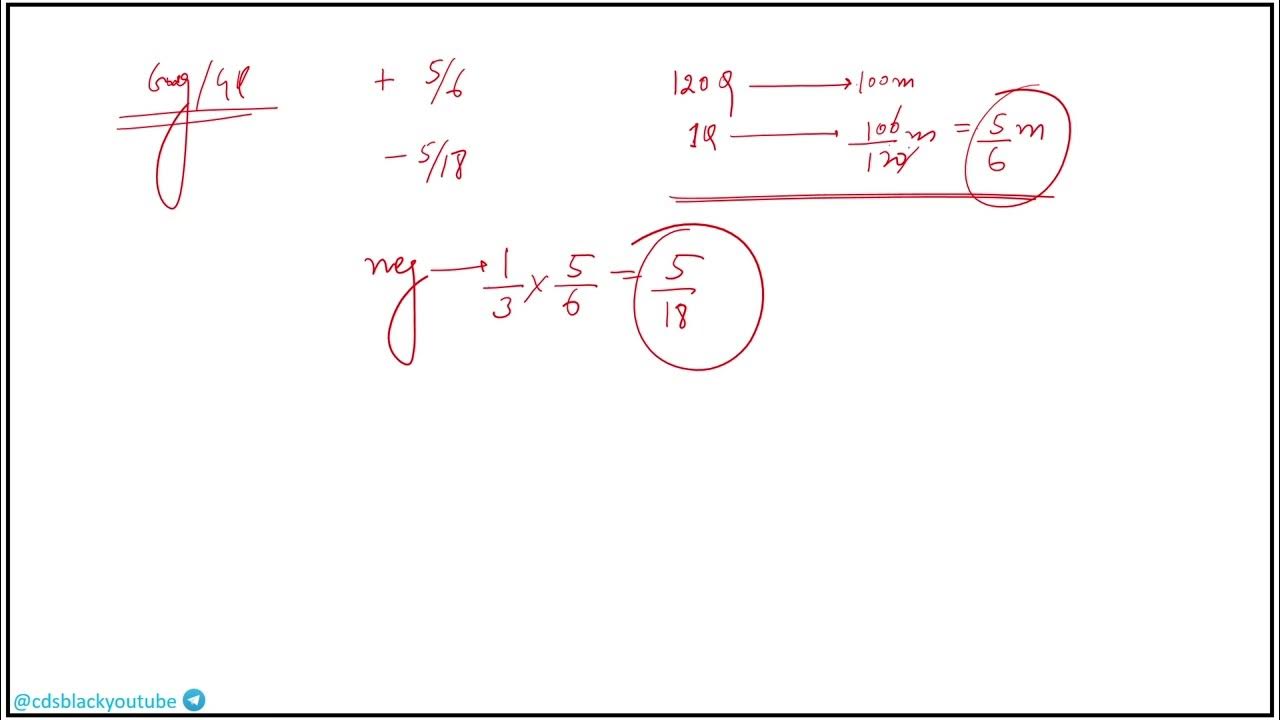 How to calculate CDS Marks accurately? YouTube