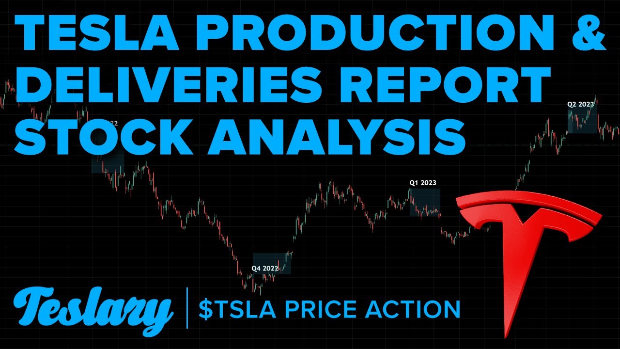 Analyzing Tesla Stock Reaction to Quarterly Production and Delivery ...