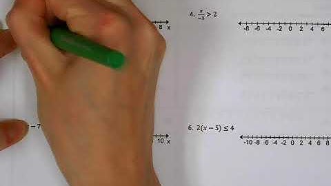 Solving and Graphing Inequalities Day 1 Video (p. 2-3)