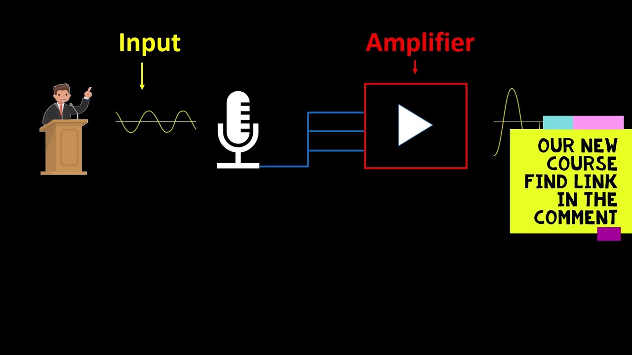 Analog Circuit Design Course : An intuitive Approach