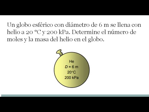 Video: Qual è il diametro medio di un globo?