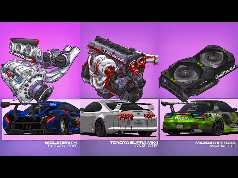 ULTRA LEGENDARY SUPER CARS ENGINE ANIMATION