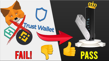 कैसे करते हैं CRYPTO HARDWARE WALLET को SETUP IN HINDI | Ledger NanoS Full Setup Guide