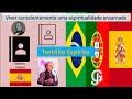 Viver conscientemente uma espiritualidade encarnada 📱