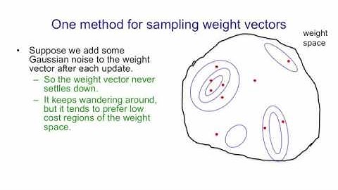 Lecture 10.4 — Making full Bayesian learning practical — [ Deep Learning | Geoffrey Hinton | UofT ]