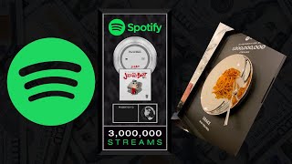 Do You Get a Spotify Plaque After You Get 1 Million Streams? 💿🎧