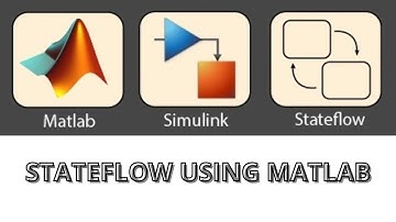VISUALIZE YOUR MODEL USING STATEFLOW IN MATLAB
