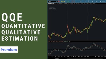 QQE (Quantitative Qualitative Estimation) for ThinkorSwim