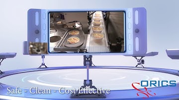 ORICS Has Your Automated Packaging Solution