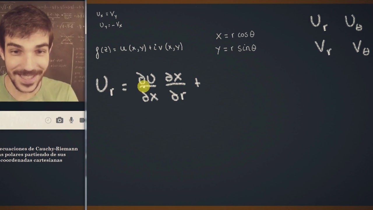 Ejercicio  073  Encontrar las ecuaciones de Cauchy Riemann en Coordenadas Polares