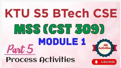 ME Activities/KTU S5 BTech CSE/MSS(CST309)/Module 1/Introduction to Software Engineering/Part 5