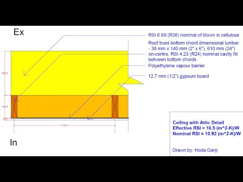 OBC, SB-12, Prescriptive Method, Detail Design 4 - YouTube