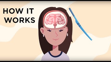 How The Five Minute Journal works