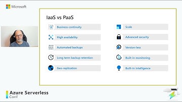 Introduction to Azure SQL