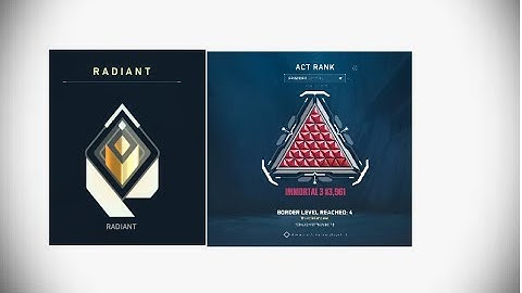 Valorant ranked in a nutshell