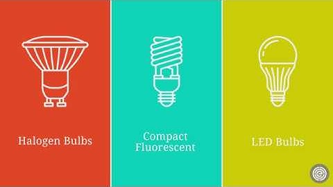 EWG Explains: How to choose the most energy efficient light bulbs