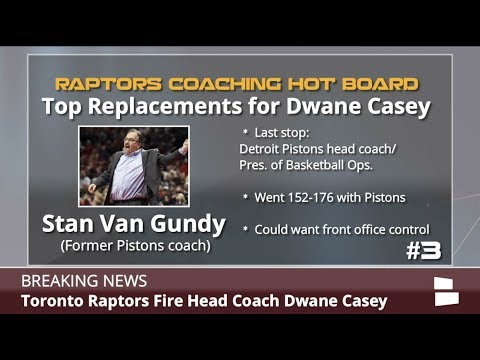 Raptors fire coach Dwane Casey after franchise-best season