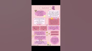 حصن نفسك قبل  النوم #أذكار_المساء #اذكار_قبل_النوم#حصن_المسلم #ذكر_الله#دعاء_المساء #روتين_مسائي