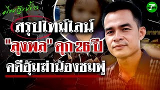 Download Lagu สรุปไทม์ไลน์ \ MP3 Download Lagu สรุปไทม์ไลน์ \ MP3
