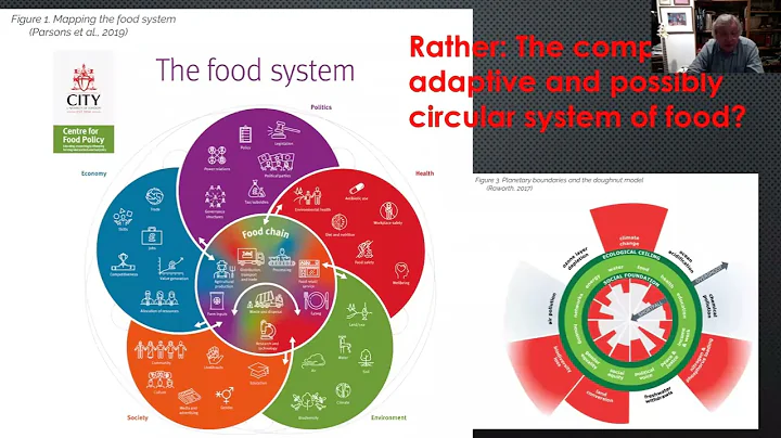 Seminar Series: Diversity as a Challenge to Designing Ethical Food Systems with Dr. Matthias Kaiser