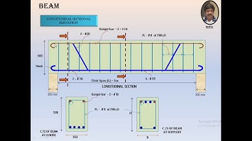 Estimation of Steel Quantities Part-1 (SRB
