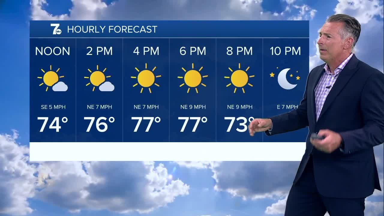 7 Weather Noon Update, Tuesday, July 22 - YouTube