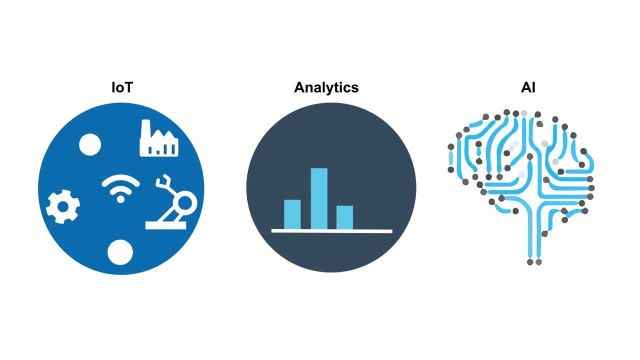 06 DevOps - NetApp Partner Academy