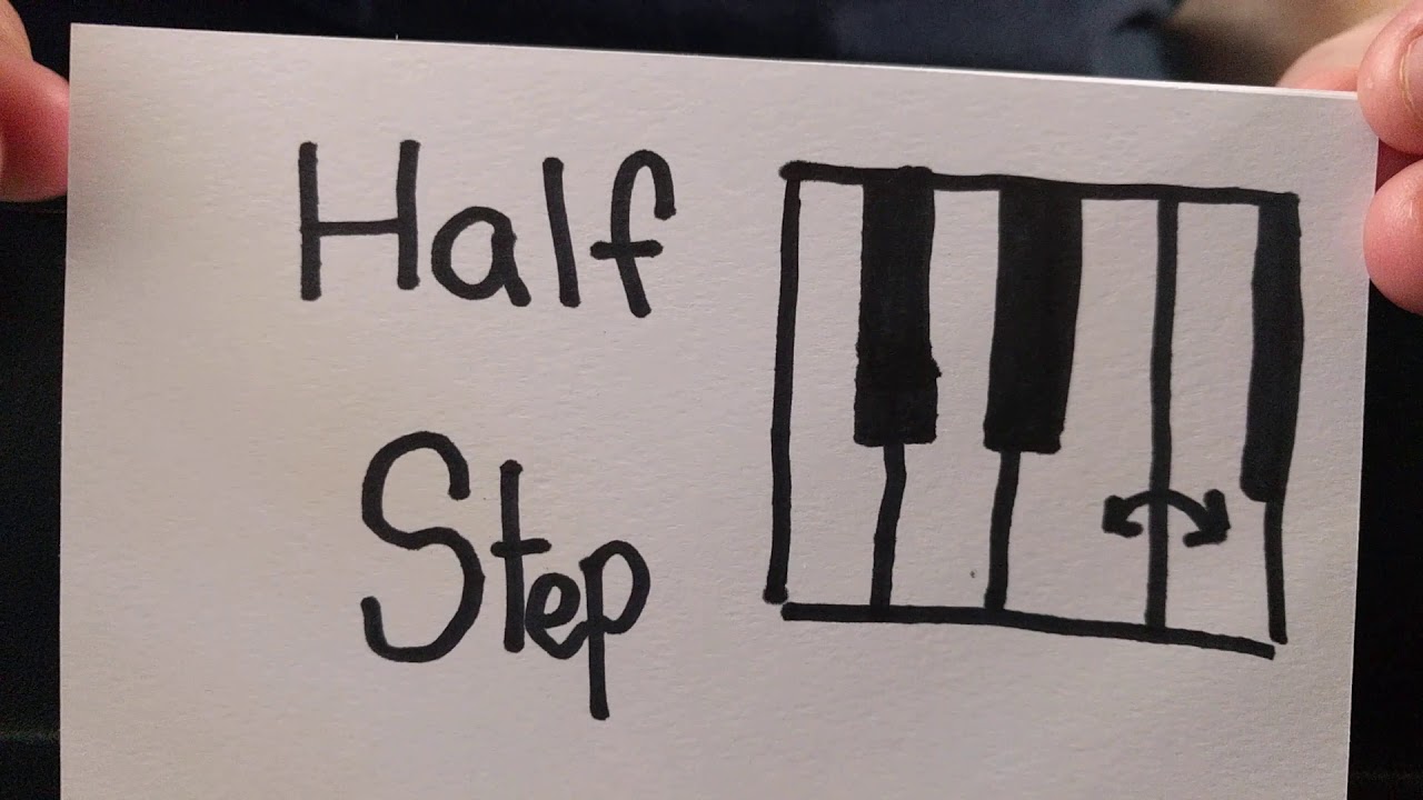 How to Tell the Difference Between Whole Steps & Half Steps - YouTube