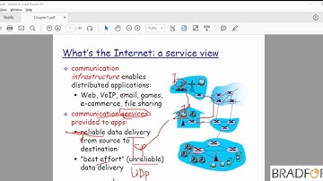 شبكات الحاسوب - محاضره 1