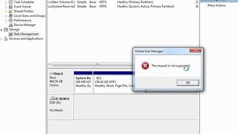 the request is not supported