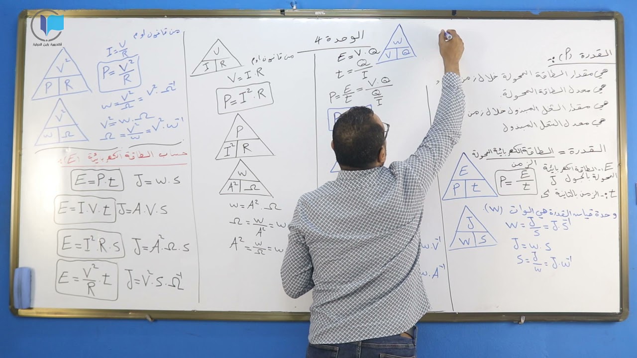 الفيزياء الكهربائية _ الوحدة الرابعة _ الدرس الأول