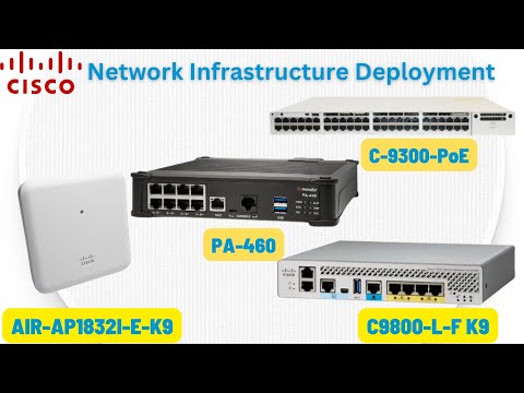 02 - PaloAlto 460 firewall fixing in Rack Mount Kit | Don't Miss This !" 🤠👍🤠
