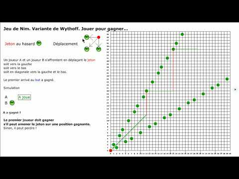 Jeu de Wythoff.