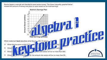 Algebra 1 KEYSTONE Practice - The Graph of a Two-Variable Inequality