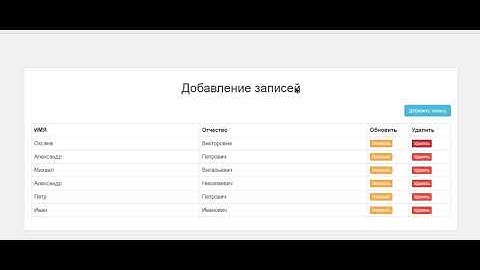 Добавление записей без перезагрузки страниц JQuery и Ajax
