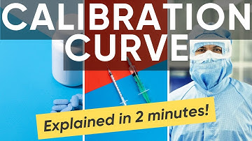 How a calibration curve works | Free GMP Lab Training Course 2025