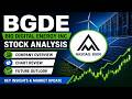 BGDE Stock Analysis | Big Digital Energy Inc Stock Update, Chart Review & Business Overview