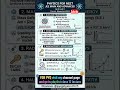 JEE & NEET Physics: Class 12 Nuclei ChapterNotes#neet#neetaspirents#neet2026#neet2025#shortsfeed#gk