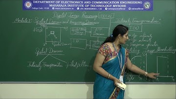 spatial domain and frequency domain/7ECE/M2/S1