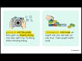 Để mã Python của bạn cất lời p8