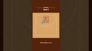 Drill #27: Shot 3