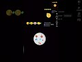 emojis combinados #3