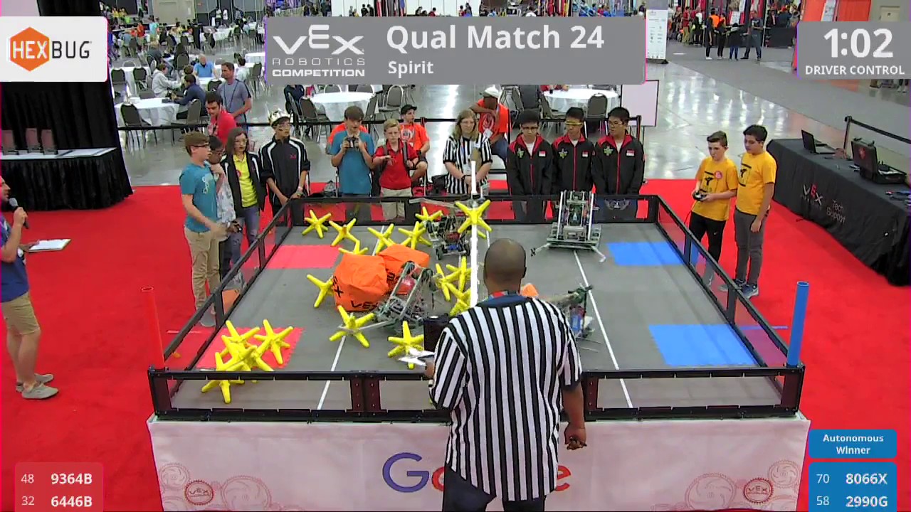 2017 VRC-MS Spir Q24 - 9364B 6446B vs 8066X 2990G - 10 to 42