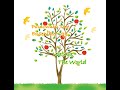 【We Are The World】 Paulownia Tree Ensemble 39 / 桐朋39期生有志による【リモート演奏】
