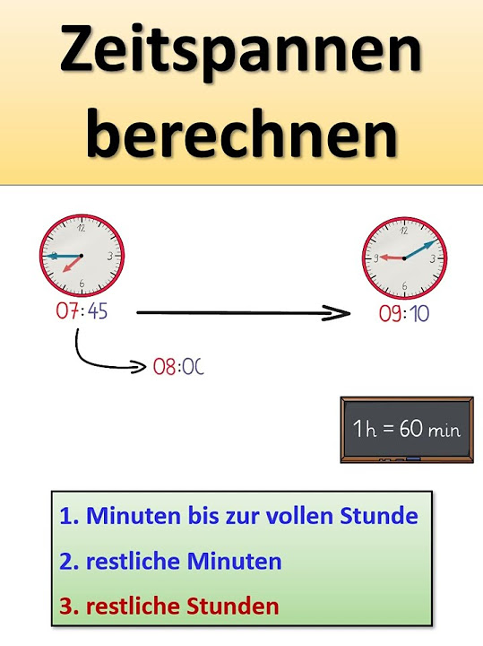 Zeitspannen berechnen - Erklärung für Kinder | Grundschule Mathe # ...