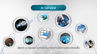 Mr. BOI  Ep. 1  ( BOI e-Service )