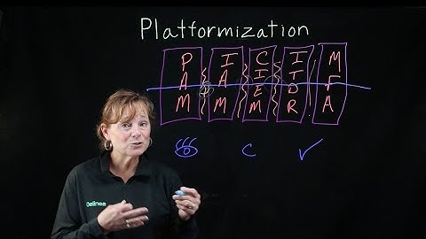 Platformization: From Silos to Seamless in Identity Security