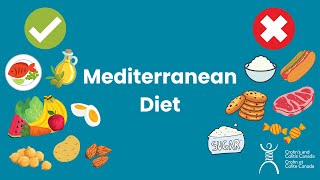 Mediterranean Diet for Inflammatory Bowel Disease