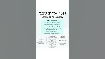 IELTS Writing Task 2