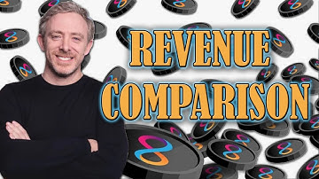 ICP’s Caffeine AI vs Lovable: The Revenue Battle Begins!